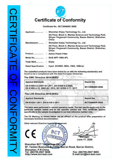 Enjoypowers' AHF-CE-Certification